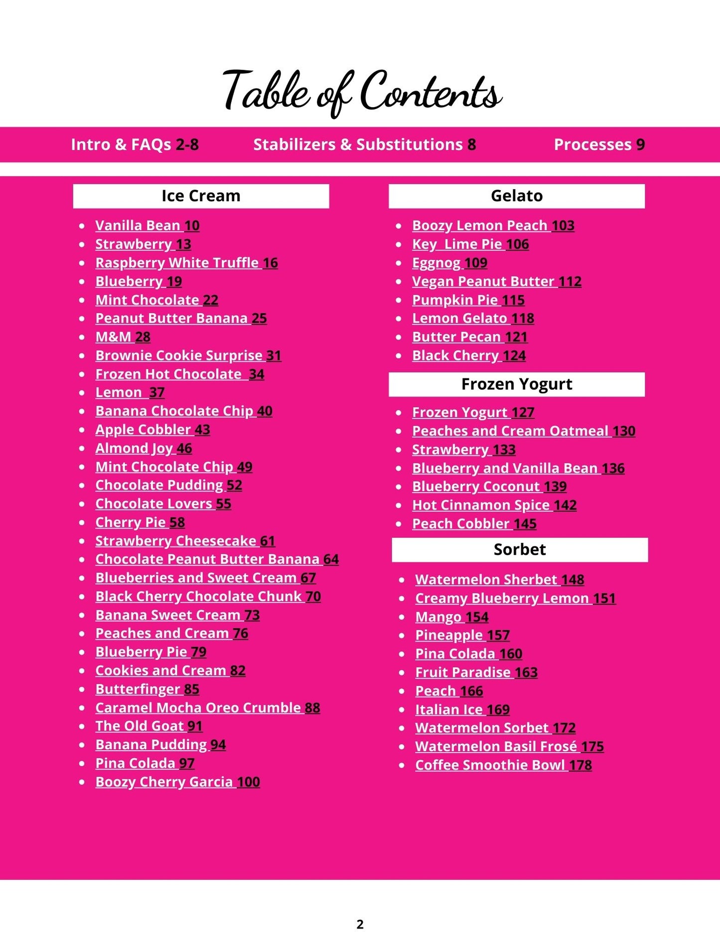 57 Traditional Ninja Creami Recipes-Digital Download