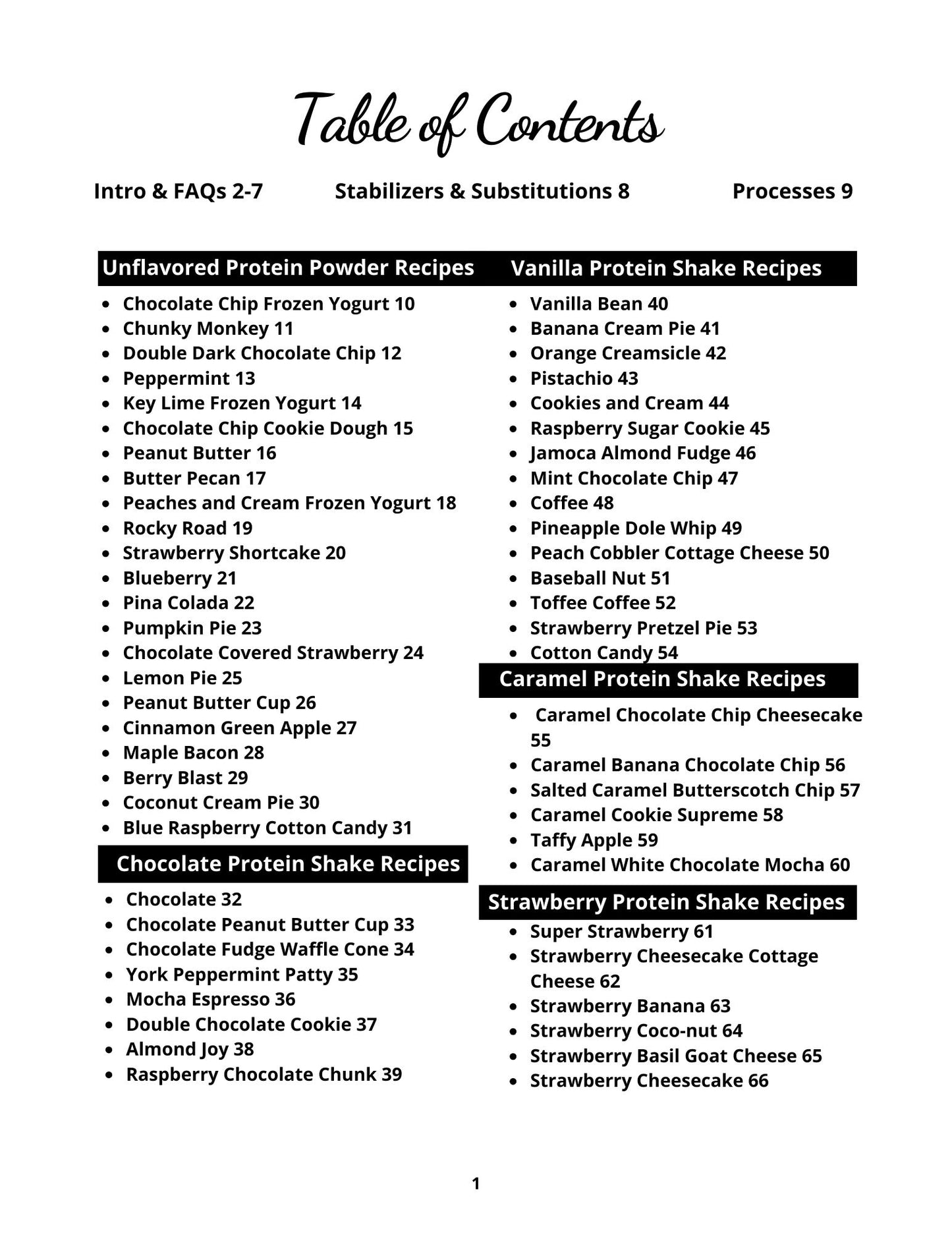 57 Protein Packed Ninja Creami Recipes-Print at Home Download