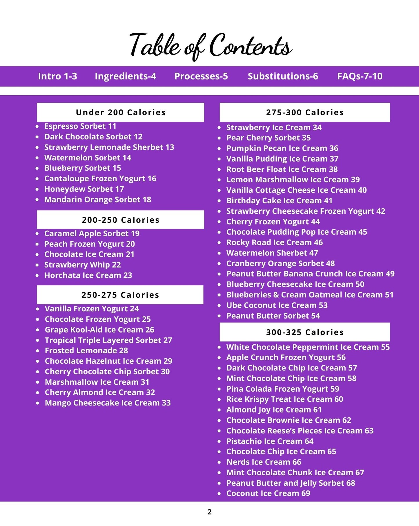 57 Low Calorie Ninja Creami Recipes-Physical Copy