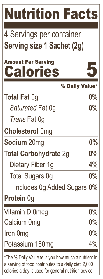 Gelatin Alternative