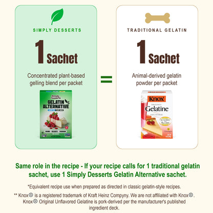 Gelatin Alternative